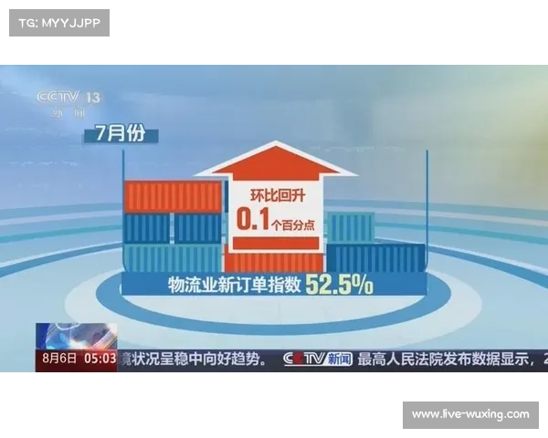 中国物流业景气指数50.5%赛事物资运输保障加强助力行业复苏与发展
