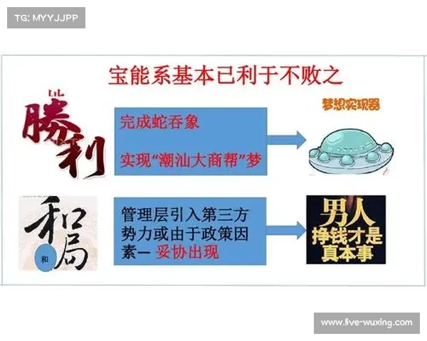 分析：“怡安十人”席位争夺对标志赛事准入的影响